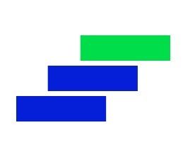 Mme Aurore EFFOMBO BAHOUNOUI — DG First Trust